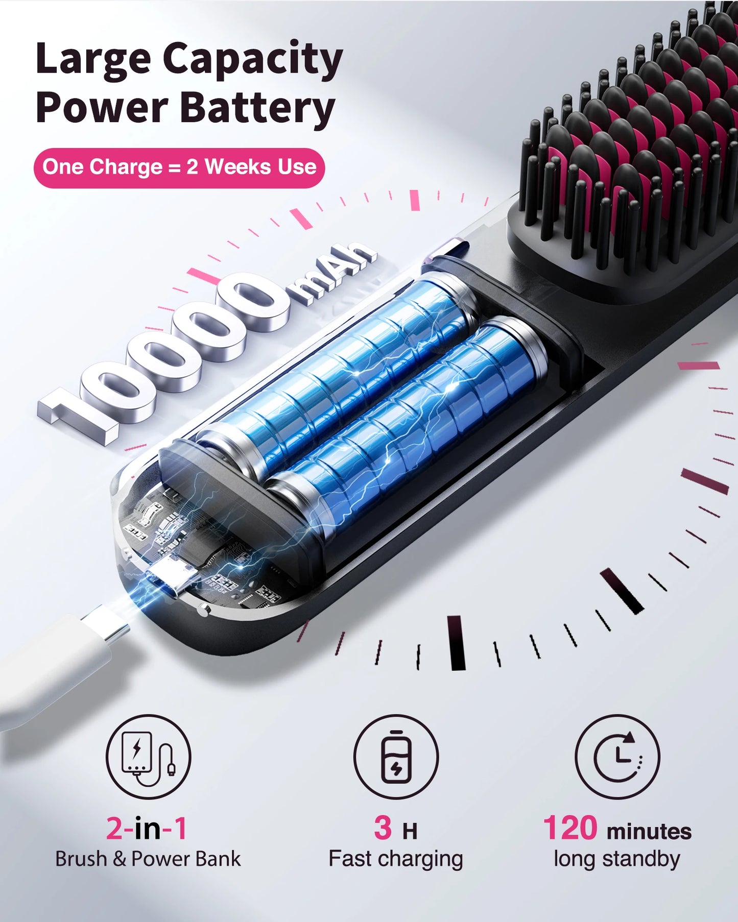 Effortless Cordless Hair Straightener™