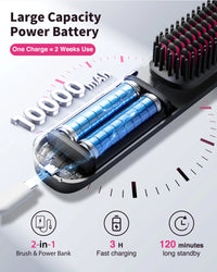 Effortless Cordless Hair Straightener™